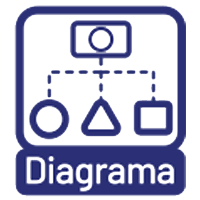 diagrama